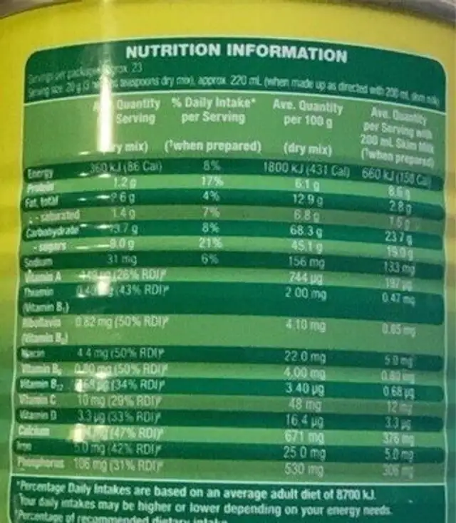 Energy food drink nutrition facts table