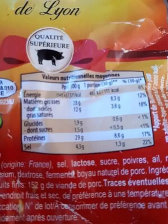 Mini Rosette de Lyon nutrition facts table