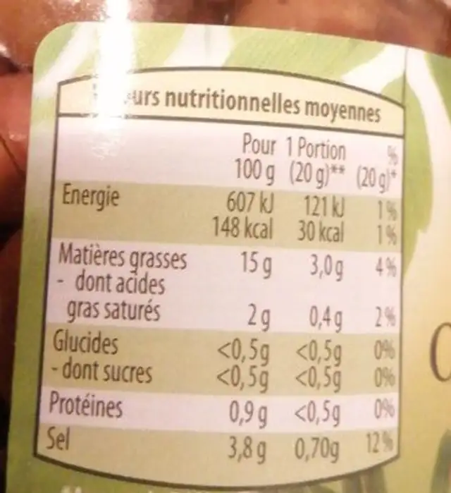 Olives vertes nutrition facts table