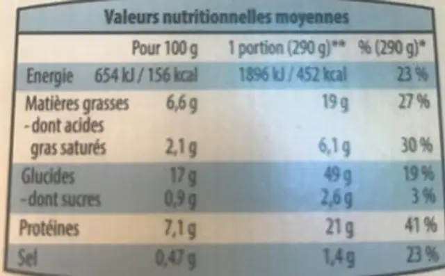 Colin l'Alaska sauce citron nutrition facts table