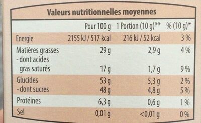 Pépites de chocolat noir nutrition facts table
