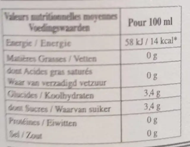 Rosé sans alcool nutrition facts table