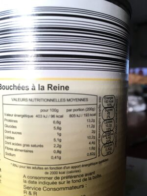 Garniture pour bouchées à la reine ingredients label