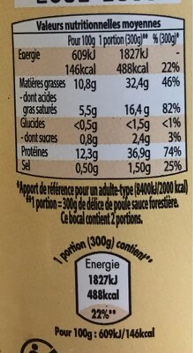 Delice de poule nutrition facts table