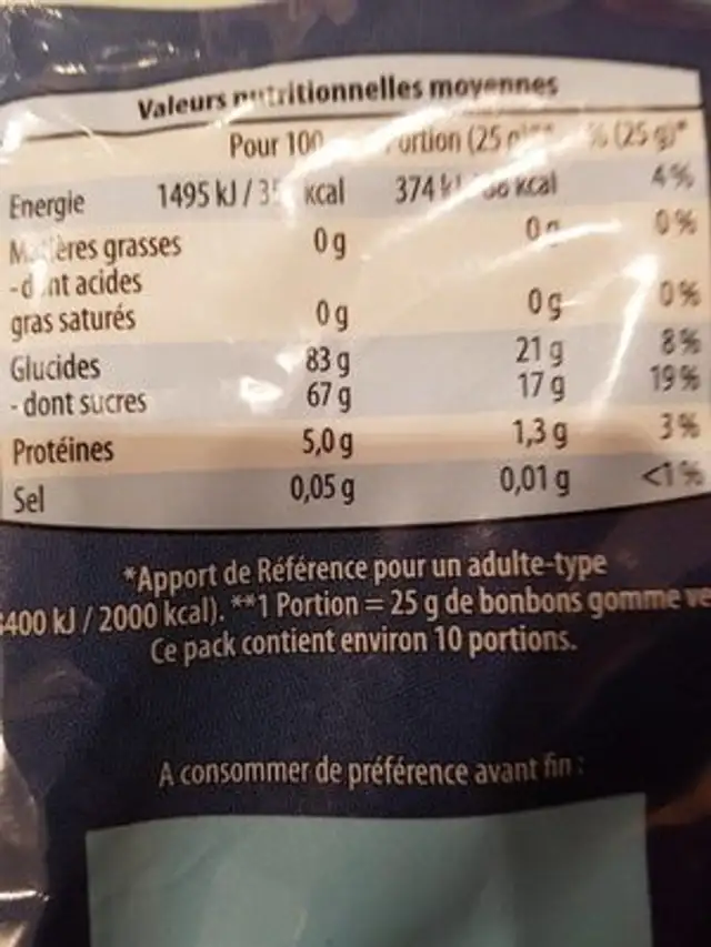 Gommes vertes ingredients label