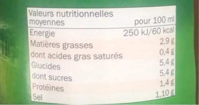 Sauce napolitainz nutrition facts table