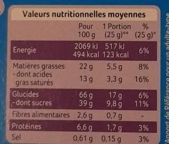 Pocket Petit beurre tablette chocolat au lait nutrition facts table