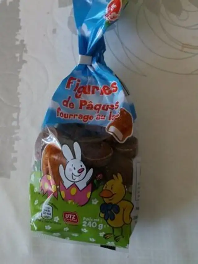 Figures de Pâques