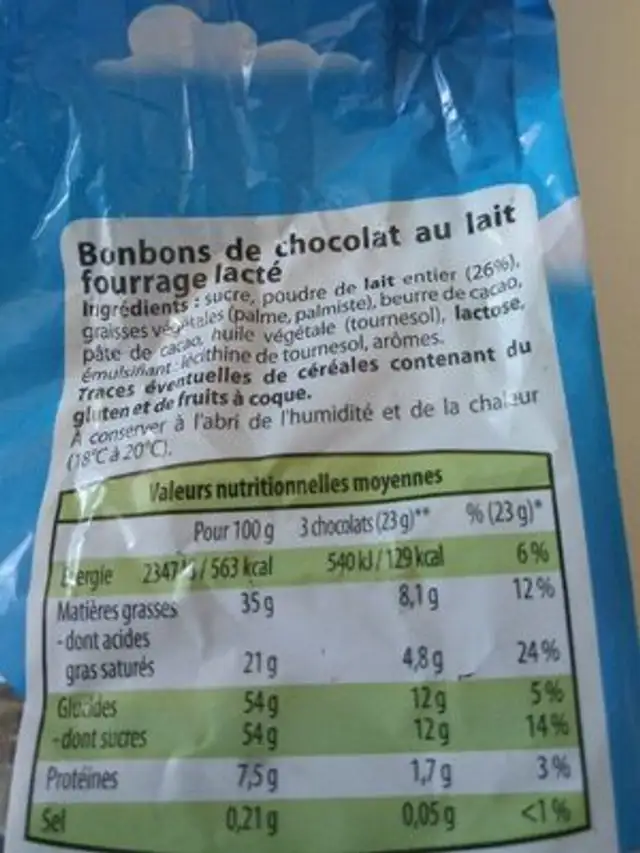 Figures de Pâques ingredients label