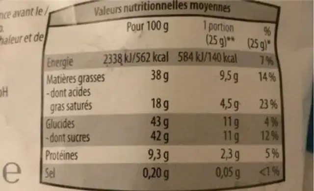 Amandes enrobées au chocolat au lait nutrition facts table