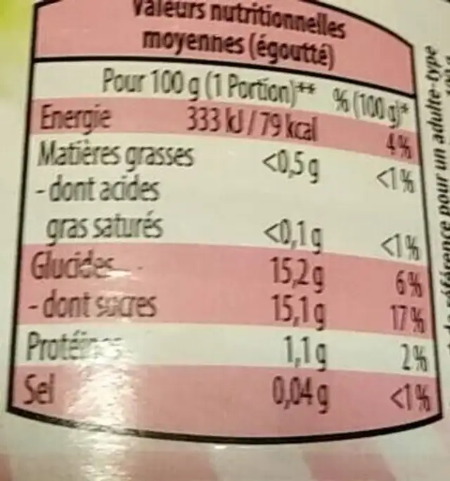 Framboise aux sirop leger nutrition facts table