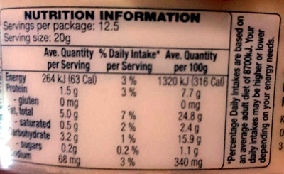 Hommus Dip nutrition facts table