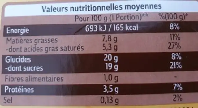 Petits pots de crème nutrition facts table