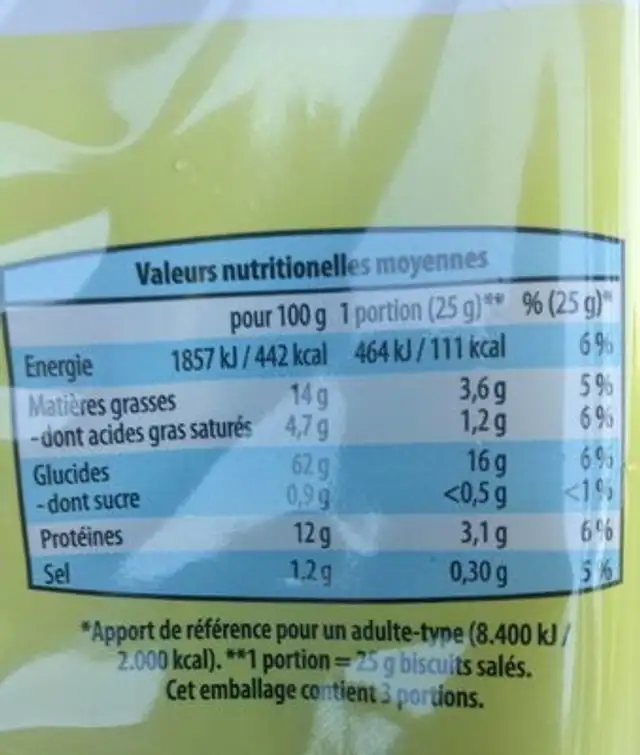Flûtes bio nutrition facts table