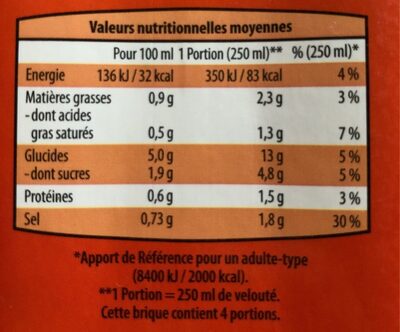 Velouté de carottes à la crème nutrition facts table