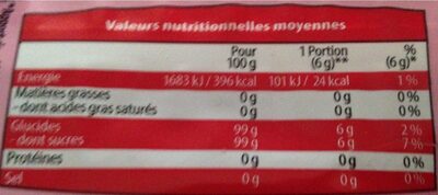 Pailles aromatisées nutrition facts table