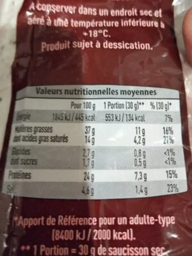 Saucisson sec nutrition facts table