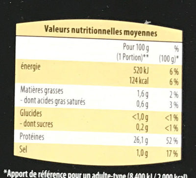 4 pavés de kangourou nutrition facts table
