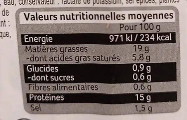 Saucisse de volaille nutrition facts table