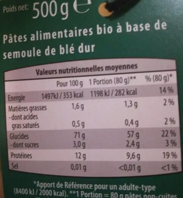 Pâtes laminées nutrition facts table