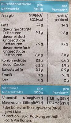 Cashewkerne naturbelassen nutrition facts table