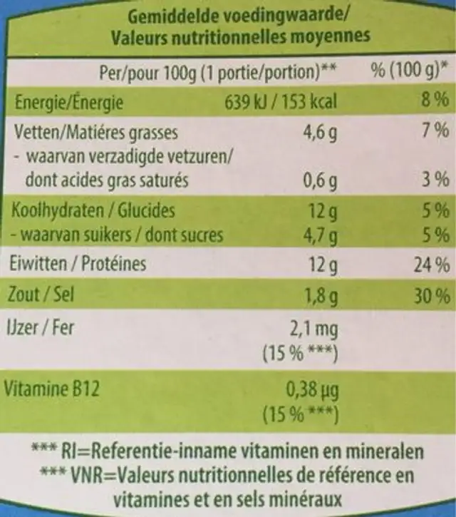 Soy pro boulette nutrition facts table