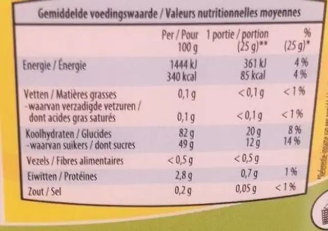 Swing sticks citriques, Zure sticks nutrition facts table