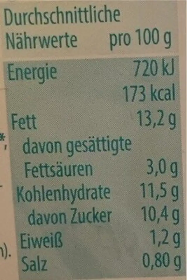 weißkrautsalat mit sahne dressing nutrition facts table