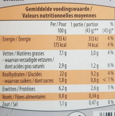 Crepes poulet & champignons nutrition facts table