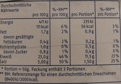 Sockeye Wildlachs nutrition facts table