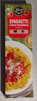 Spaghetti z Sosem Pomidorowym