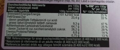 Biscotti mandorle nutrition facts table