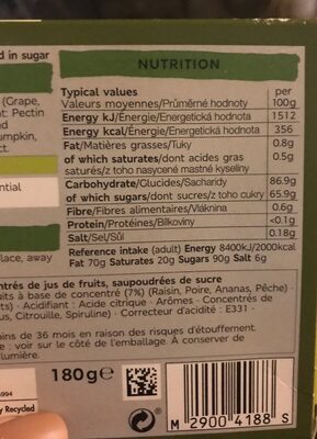 Jelly Fruits nutrition facts table