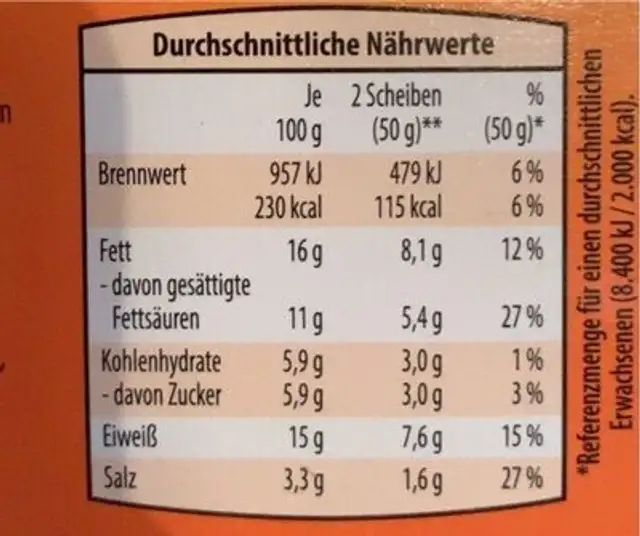 Toast Schmelzscheiben nutrition facts table