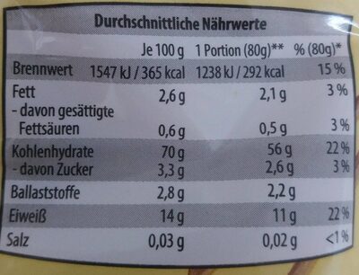 Buchstaben Nudeln Suppe nutrition facts table