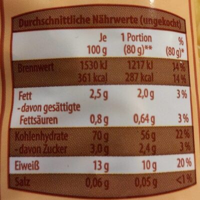 Schwäbische Frischei-Nudeln nutrition facts table