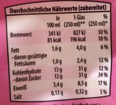 Quick Mix Milkshake Typ Erdbeere, Erdbeere nutrition facts table