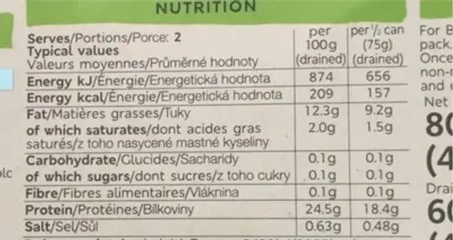 Tuna Steak nutrition facts table