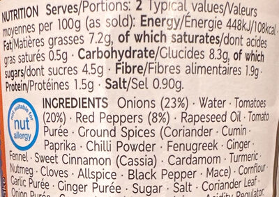 Sauce Balti nutrition facts table