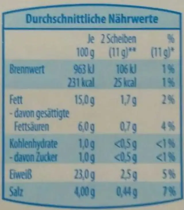 Salami mit 23% magerem Geflügelfleisch nutrition facts table