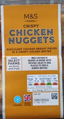 Chicken nuggets