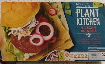 Plant based Burgers with Soya Protein