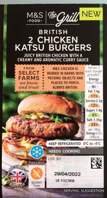 Chicken Katsu Burgers