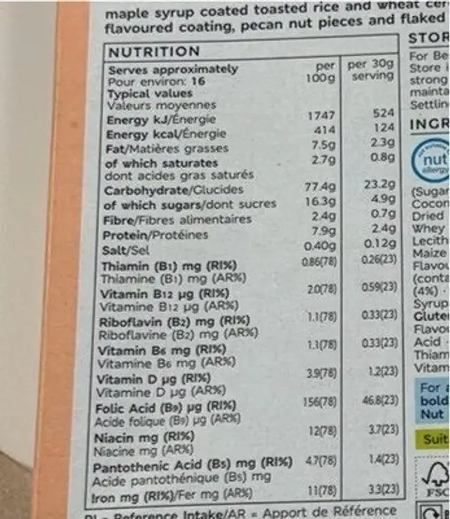 Maple & Pecan Special Flakes nutrition facts table
