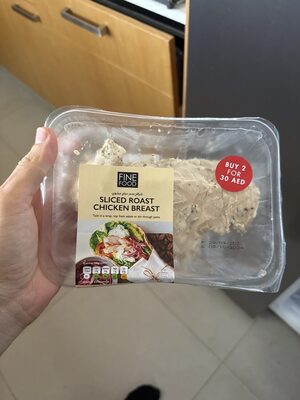 Sliced Roast Chicken Breast