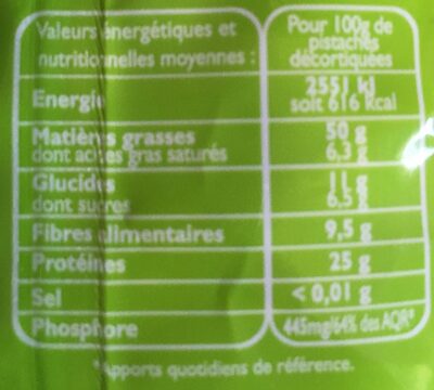 Pistaches nutrition facts table