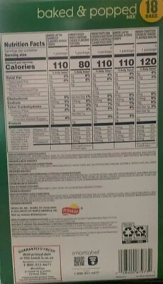 Baked & popped mix nutrition facts table