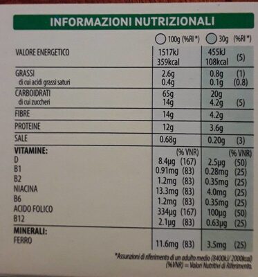 Nice morning nutrition facts table