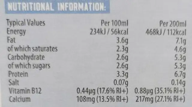 John Dillon nutrition facts table