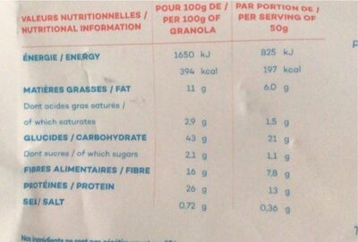 Smart granola nutrition facts table